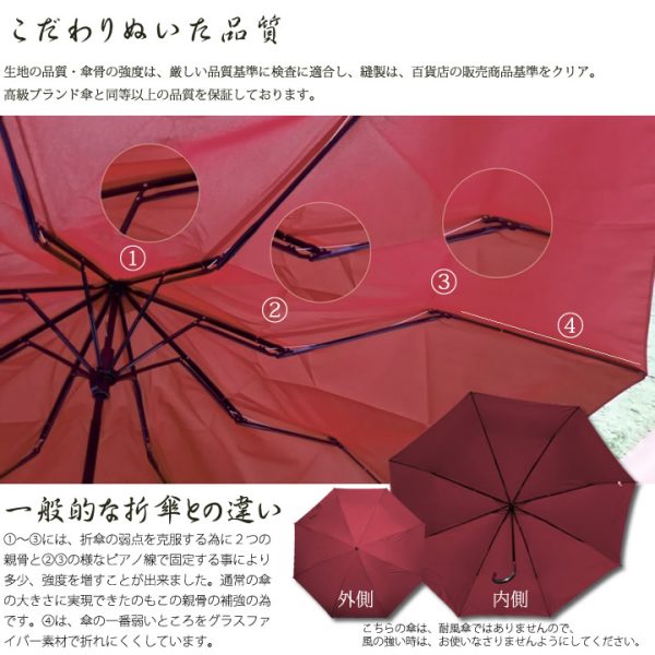 KYOTOHANAMAIKO, Paraguas plegable de sol y lluvia, Sombrilla Protección UV - Imagen 12